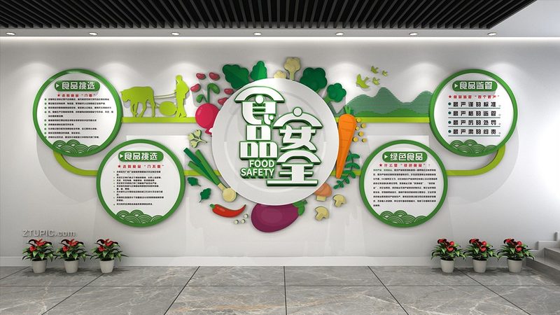 餐饮供应链：揭秘解决方案背后的批发供应商**